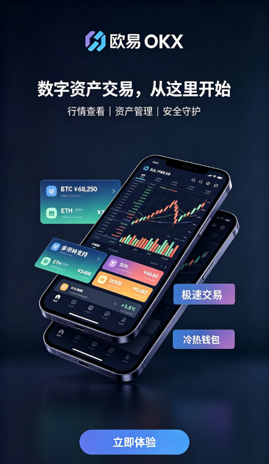 欧交易所app官网登录充值与交易界面